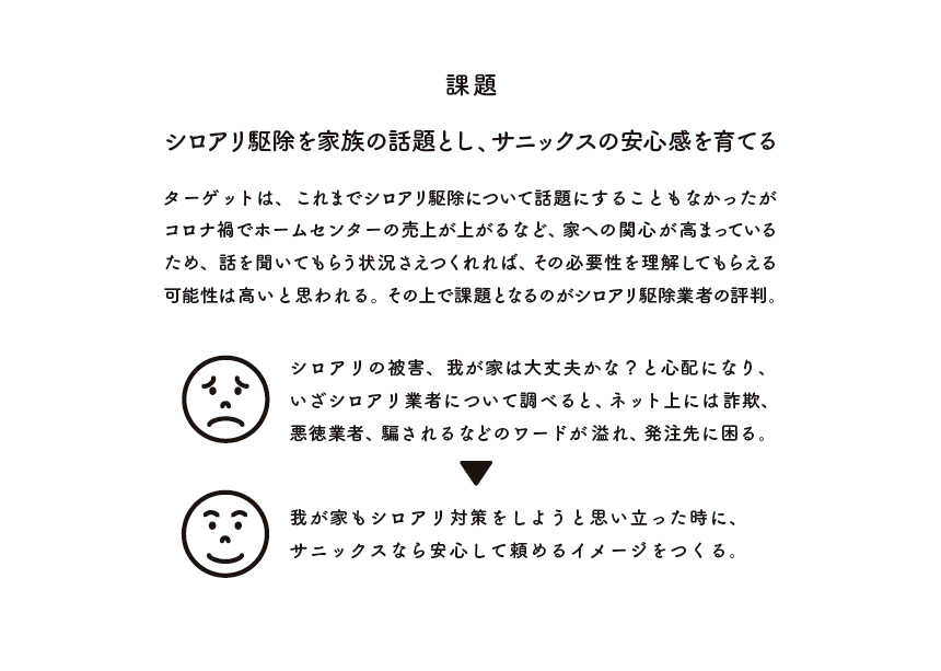 プレゼンボード2