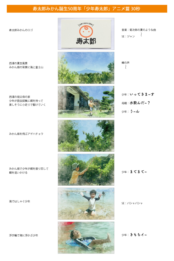 絵コンテ1