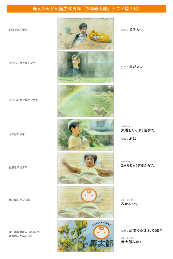 絵コンテ2